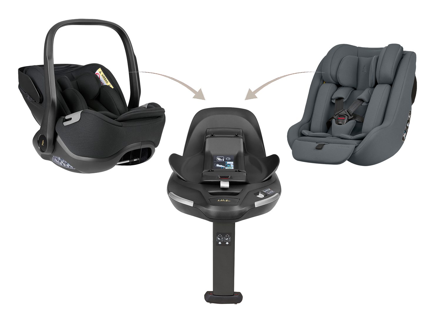 KikkaBoo i-Class 360 i-SIZE – sada autosedaček a Isofix základny