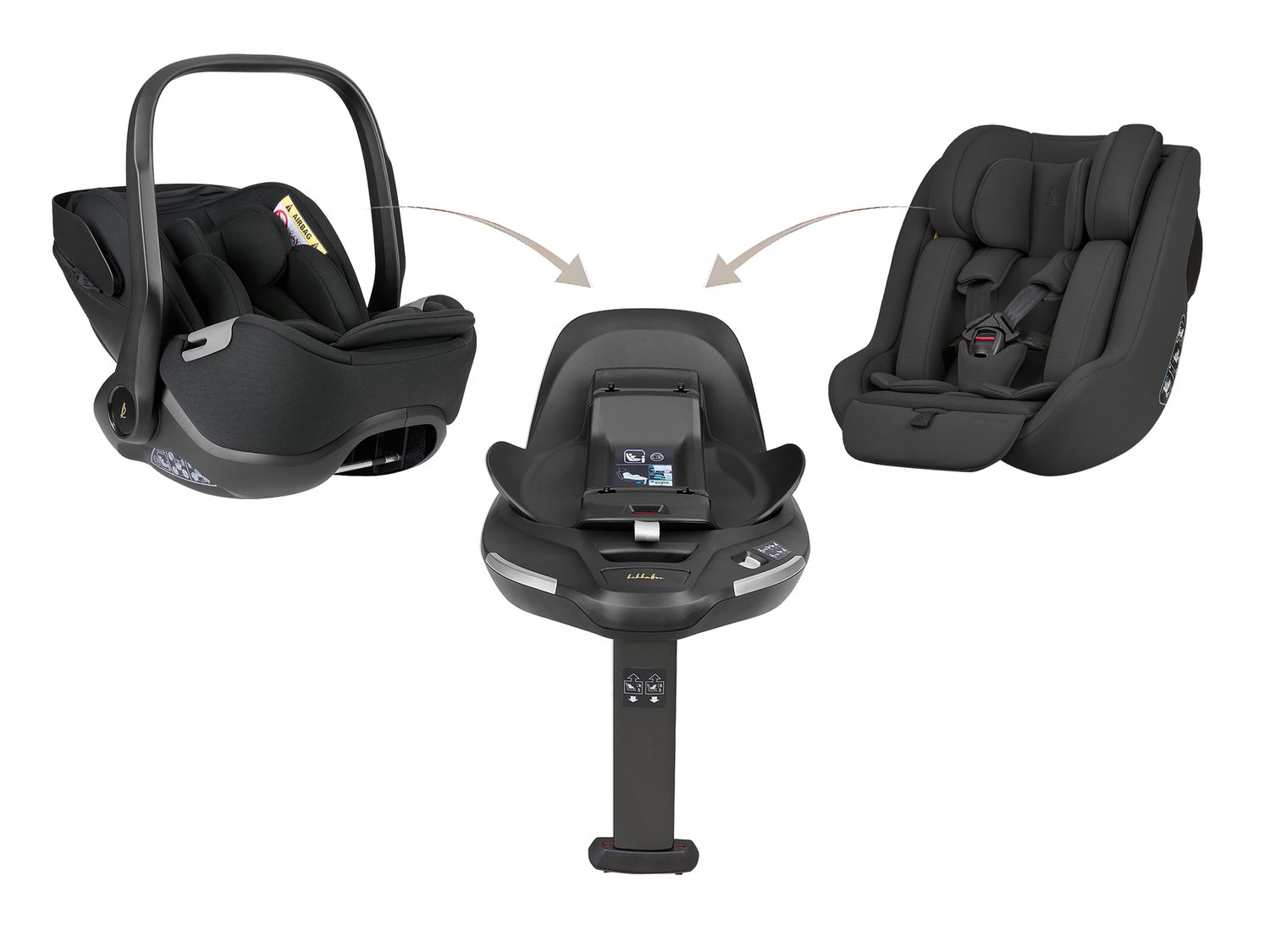 KikkaBoo i-Class 360 i-SIZE – sada autosedaček a Isofix základny