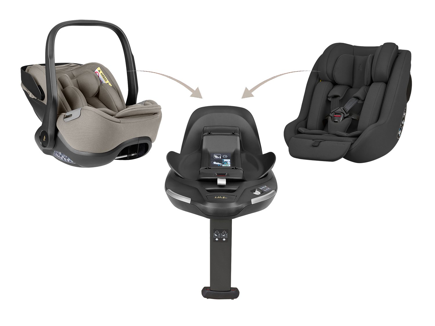 KikkaBoo i-Class 360 i-SIZE – sada autosedaček a Isofix základny
