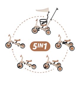 PETITE&MARS TŘÍKOLKA MULTIFUNKČNÍ 5V1 TURBO PLUS - TŘÍKOLKY ŠLAPACÍ - NOŠENÍ & SPORT