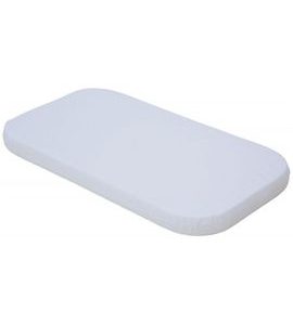 SCARLETT MATRACE DO PROUTĚNÉHO KOŠE - MATRACE DO POSTÝLKY - SPINKÁNÍ