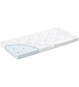 TRÄUMELAND MATRACE MALÁ DO PŘISTÝLKY BRISE LIGHT ROBA 43X85 CM - MATRACE DO POSTÝLKY - SPINKÁNÍ