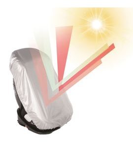 ZOPA Ochrana autosedačky proti slunci