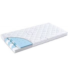 TRÄUMELAND MATRACE TRAUMPLANET - MATRACE DO POSTÝLKY - SPINKÁNÍ