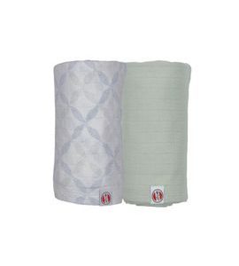 LODGER SWADDLER SOLID MATCHA 2BALENÍ 110 X 110 CM PEPPERMINT/BLUE FOGG - ZAVINOVACÍ PLENY / OSUŠKY VELKÉ - PŘEBALOVÁNÍ