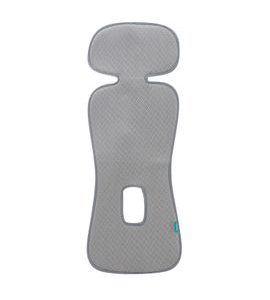 ZOPA PRODYŠNÁ PODLOŽKA DO AUTOSEDAČKY BREEZE SK. 1 - VLOŽKY A LÍMCE - AUTOSEDAČKY A PŘÍSLUŠENSTVÍ