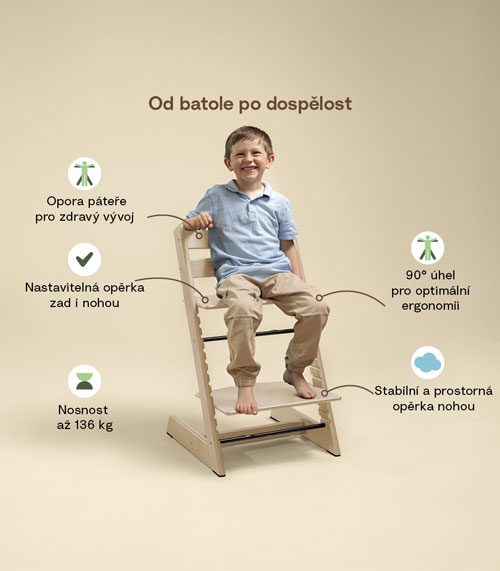 Stokke Tripp Trapp od batole po dospělost