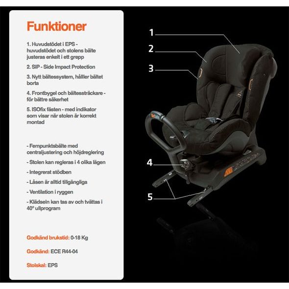 BESAFE IZI KID X3 ISOFIX 2014 - AUTOSEDAČKY 0-18KG - AUTOSEDAČKY A PŘÍSLUŠENSTVÍ