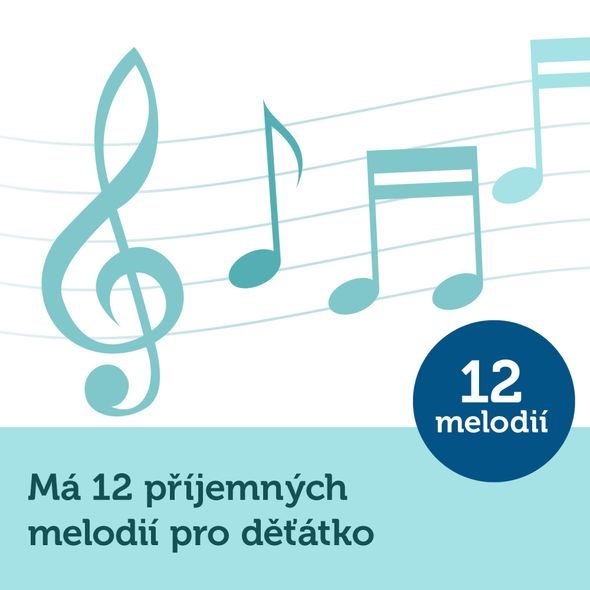 CANPOL BABIES KONTRASTNÍ PLYŠOVÝ KOLOTOČ S MELODIEMI SENSORY - KOLOTOČE NA POSTÝLKU - PRO DĚTI