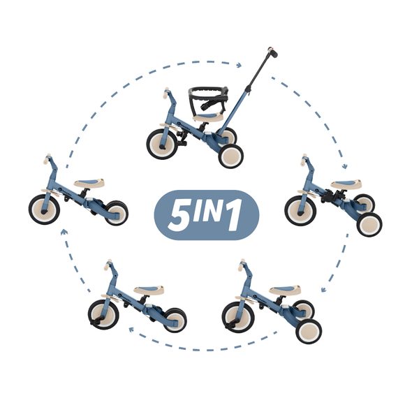 PETITE&MARS TŘÍKOLKA MULTIFUNKČNÍ 5V1 TURBO - VOZÍTKA A ODRÁŽEDLA - PRO DĚTI