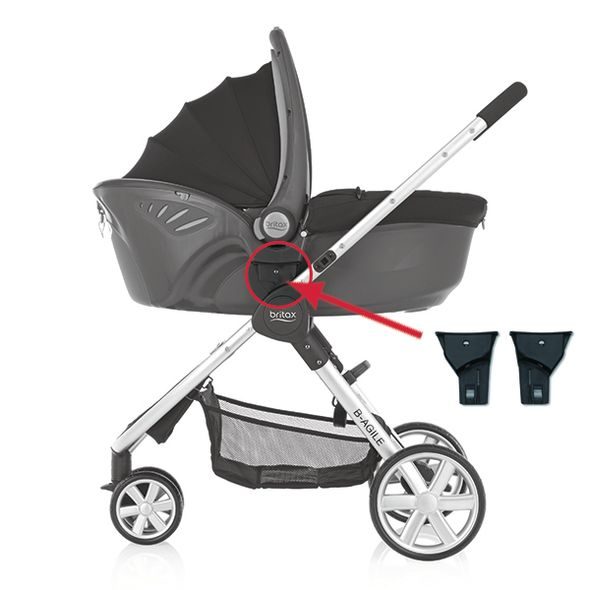 BRITAX RÖMER ADAPTÉRY CLICK&GO - ADAPTÉRY NA AUTOSEDAČKU - KOČÁRKY A PŘÍSLUŠENSTVÍ