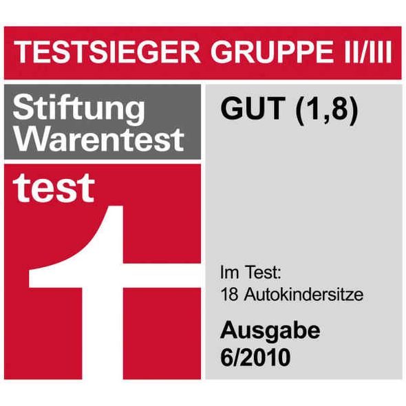 CONCORD TRANSFORMER T 2012 - AUTOSEDAČKY 15-36KG - AUTOSEDAČKY A PŘÍSLUŠENSTVÍ
