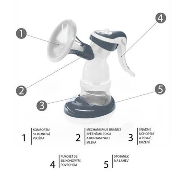 ZOPA MANUÁLNÍ ODSÁVAČKA MLÉKA BASIC - ODSÁVAČKY MATEŘSKÉHO MLÉKA - KRMENÍ
