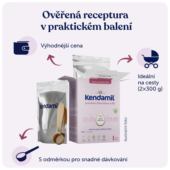 KENDAMIL PREMIUM 1 (600 G) - KOJENECKÁ MLÉKA - KRMENÍ