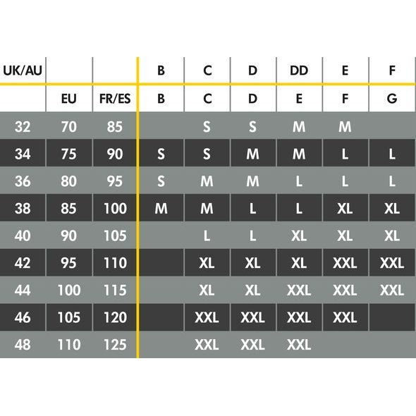 MEDELA PODPRSENKA 3V1 PRO KOJENÍ A ODSÁVÁNÍ - PODPRSENKY KE KOJENÍ - PRO MAMINKY