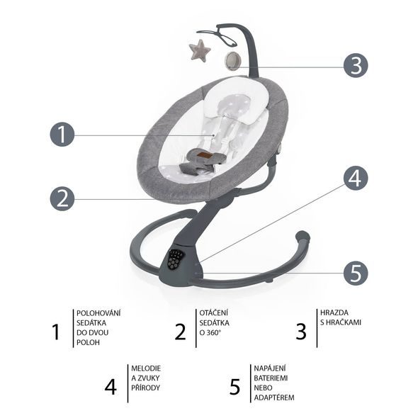 ZOPA LEHAČKA LULLABY - LEHÁTKA A HOUPADLA - SPINKÁNÍ