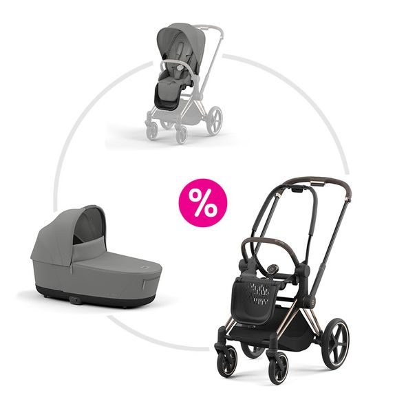 CYBEX PRIAM 4.0 SET PODVOZEK + SPORTOVNÍ SEZENÍ + KORBA 2025 - DVOJKOMBINACE - KOČÁRKY A PŘÍSLUŠENSTVÍ
