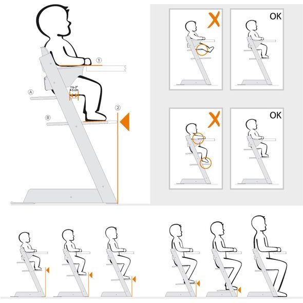 STOKKE® TRIPP TRAPP® NOVOROZENECKÁ SADA - DOPLŇKY K ŽIDLIČKÁM - KRMENÍ