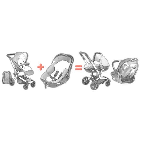 JANÉ RIDER + MATRIX LIGHT 2010 - TROJKOMBINACE - KOČÁRKY A PŘÍSLUŠENSTVÍ