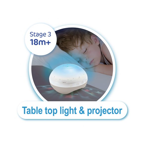 INFANTINO HUDEBNÍ KOLOTOČ S PROJEKCÍ 3V1 RŮŽOVÝ - KOLOTOČE NA POSTÝLKU - PRO DĚTI