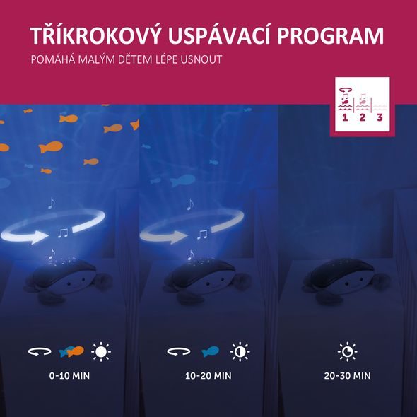 ZAZU KRAB CODY PROJEKTOR OCEÁNU S MELODIEMI - PROJEKTORY - SPINKÁNÍ