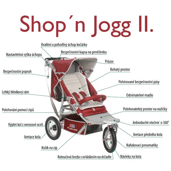 RED CASTLE SHOPP N JOGG BEZ PODLOŽKY (SAMOSTATNĚ NEPRODEJNÝ) - SPORTOVNÍ KOČÁRKY - KOČÁRKY A PŘÍSLUŠENSTVÍ