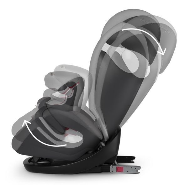 CYBEX PALLAS M-FIX 2018 - AUTOSEDAČKY 9-36KG - AUTOSEDAČKY A PŘÍSLUŠENSTVÍ