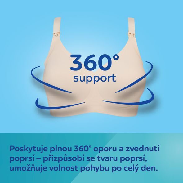 CANPOL BABIES PODPRSENKA NA KOJENÍ A ODSÁVÁNÍ MUMFIT S - TĚHOTENSKÉ SPODNÍ PRÁDLO - PRO MAMINKY