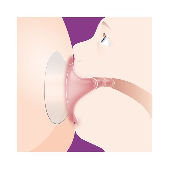 PHILIPS AVENT CHRÁNIČ BRADAVEK MEDIUM 2KS + KRABIČKA - CHRÁNIČE A TVAROVAČE BRADAVEK - PRO MAMINKY