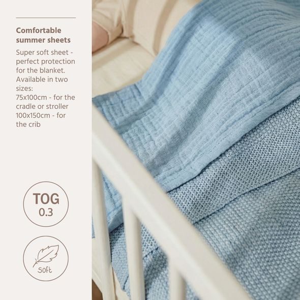 MEYCO MUŠELÍNOVÁ PŘIKRÝVKA 75X100 - JEANS BLUE - DĚTSKÉ DEKY PRO MIMINKA - SPINKÁNÍ