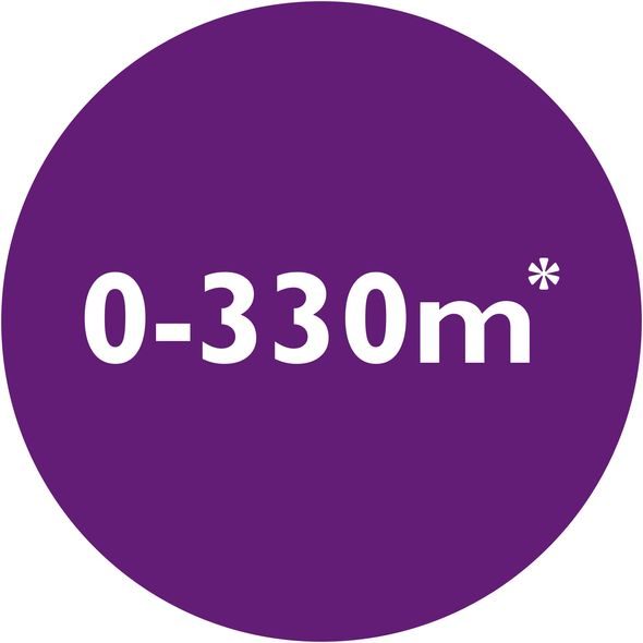 PHILIPS AVENT BABY MONITOR SCD731 - ELEKTRONICKÉ CHŮVIČKY - SPINKÁNÍ