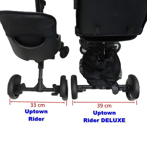 EICHHORN UPTOWN DELUXE - STUPÁTKA ZA KOČÁREK - KOČÁRKY A PŘÍSLUŠENSTVÍ