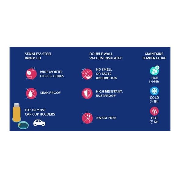 QUOKKA NEREZOVÁ TERMOLÁHEV SOLID SUN GARDEN 630 ML - TERMOOBALY A TERMOSKY - KRMENÍ