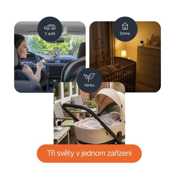 ZOPA DIGITÁLNÍ VIDEO MONITOR HOME & CAR 3V1 - ELEKTRONICKÉ CHŮVIČKY - SPINKÁNÍ