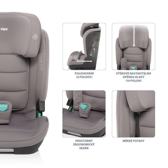 ZOPA MATRIX I-SIZE 2023 - AUTOSEDAČKY 15-36KG - AUTOSEDAČKY A PŘÍSLUŠENSTVÍ