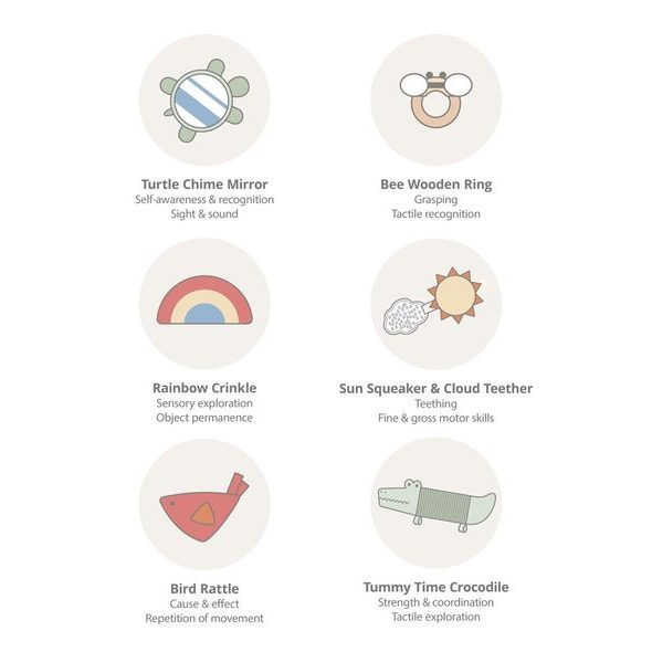 SKIP HOP DEKA NA HRANÍ GEOMETRIC WONDERS 0M+ - HRACÍ PODLOŽKY NA ZEM - SPINKÁNÍ