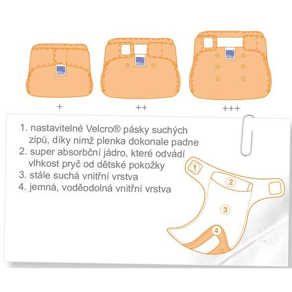 BAMBINO MIO MIOSOLO LÁTKOVÁ PLENKA ALL IN ONE MAGICAL MOON - LÁTKOVÉ PLENY ALL IN ONE - PŘEBALOVÁNÍ