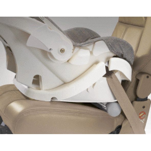 BEZPEČNOSTNÍ POMŮCKA SIT RITE - AUTODOPLŇKY RŮZNÉ - AUTOSEDAČKY A PŘÍSLUŠENSTVÍ