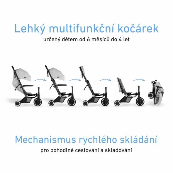 SMARTRIKE TRAVELER OFF WHITE - GOLFOVÉ KOČÁRKY - KOČÁRKY A PŘÍSLUŠENSTVÍ