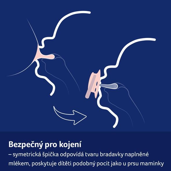 LOVI DUDLÍK SILIKONOVÝ DYNAMICKÝ I LOVE 0-6M 2KS - ŠIDÍTKA A DOPLŇKY - KRMENÍ
