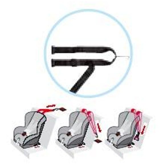 BRITAX RÖMER PÁS TOP TETHER PRO DUO PLUS - AUTODOPLŇKY RŮZNÉ - AUTOSEDAČKY A PŘÍSLUŠENSTVÍ