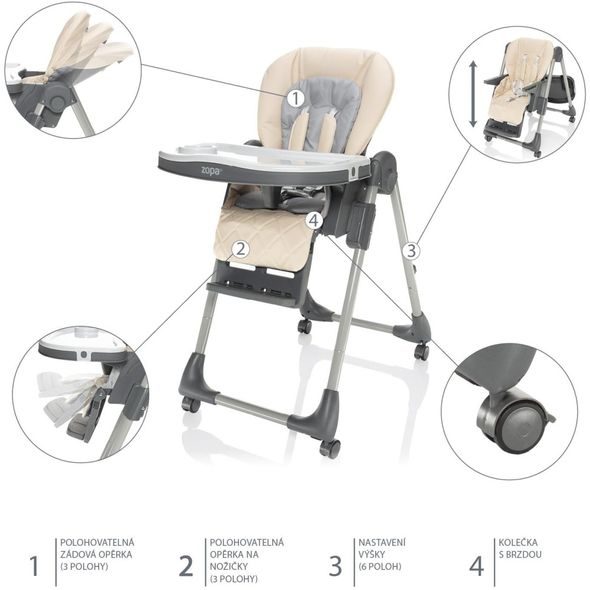 ZOPA JÍDELNÍ ŽIDLIČKA MONTI 2 - JÍDELNÍ ŽIDLIČKY PLASTOVÉ - KRMENÍ