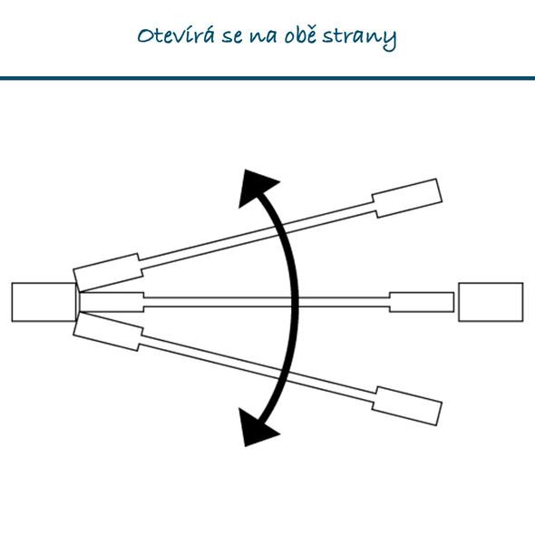 BABY DAN UNIVERZÁLNÍ PROSTOROVÁ ZÁBRANA BABYDAN CARL WIDE, ČERNÁ - OHRÁDKY - KOUPÁNÍ A ZDRAVÍ