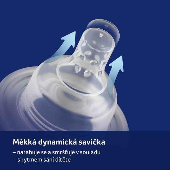 LOVI LAHEV TRENDS HARMONY 250ML - KOJENECKÉ LAHVE - KRMENÍ