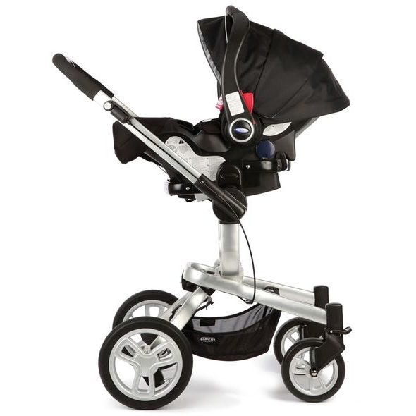 GRACO SYMBIO+PLÁŠTĚNKA+ADAPTÉR K AUTOSEDAČCE - SPORTOVNÍ KOČÁRKY - KOČÁRKY A PŘÍSLUŠENSTVÍ