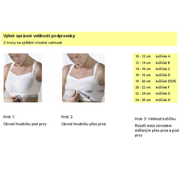 MEDELA PODPRSENKA KOJÍCÍ EVA TOP A CINDY - VÝPRODEJ - OUTLET