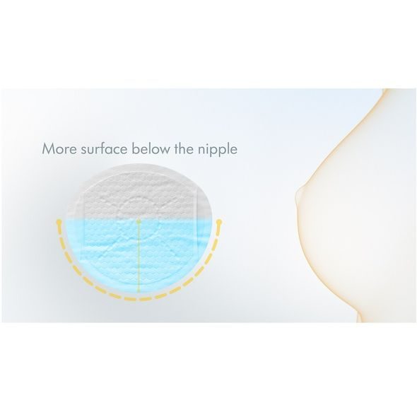 MEDELA PRSNÍ VLOŽKY JEDNORÁZOVÉ ULTRATENKÉ 30KS - PRSNÍ VLOŽKY - PRO MAMINKY