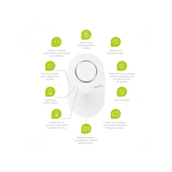 JABLOTRON NANNY MONITOR DECHU BM-03 - MONITORY DECHU - SPINKÁNÍ
