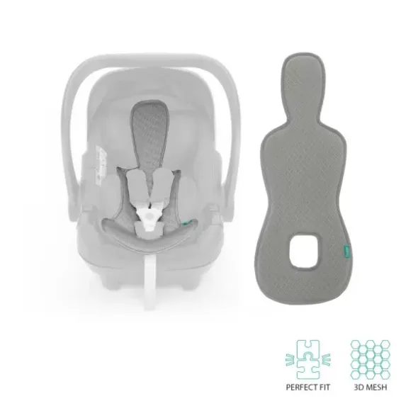 ZOPA PRODYŠNÁ PODLOŽKA DO AUTOSEDAČKY BREEZE SK. 0+ - VLOŽKY A LÍMCE - AUTOSEDAČKY A PŘÍSLUŠENSTVÍ
