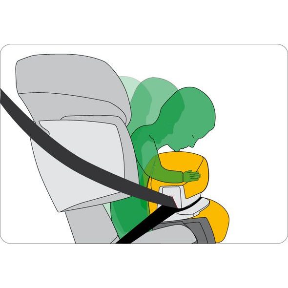 CYBEX PALLAS 2010 - AUTOSEDAČKY 9-36KG - AUTOSEDAČKY A PŘÍSLUŠENSTVÍ